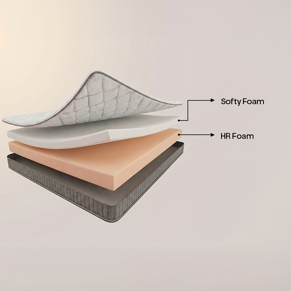 Duo Flexi Comfort Mattress - Image 2