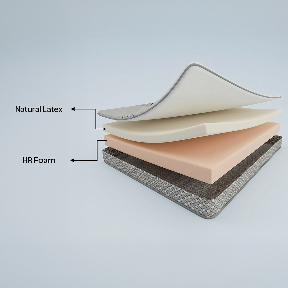 Posture Sense Orthopedic Luxury Latex Mattress - Image 2